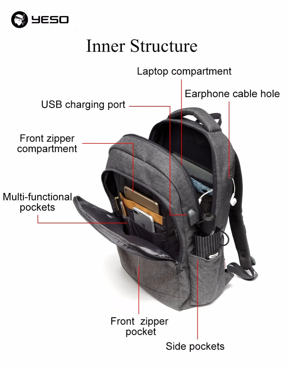 Backpack Large Capacity With USB Charging