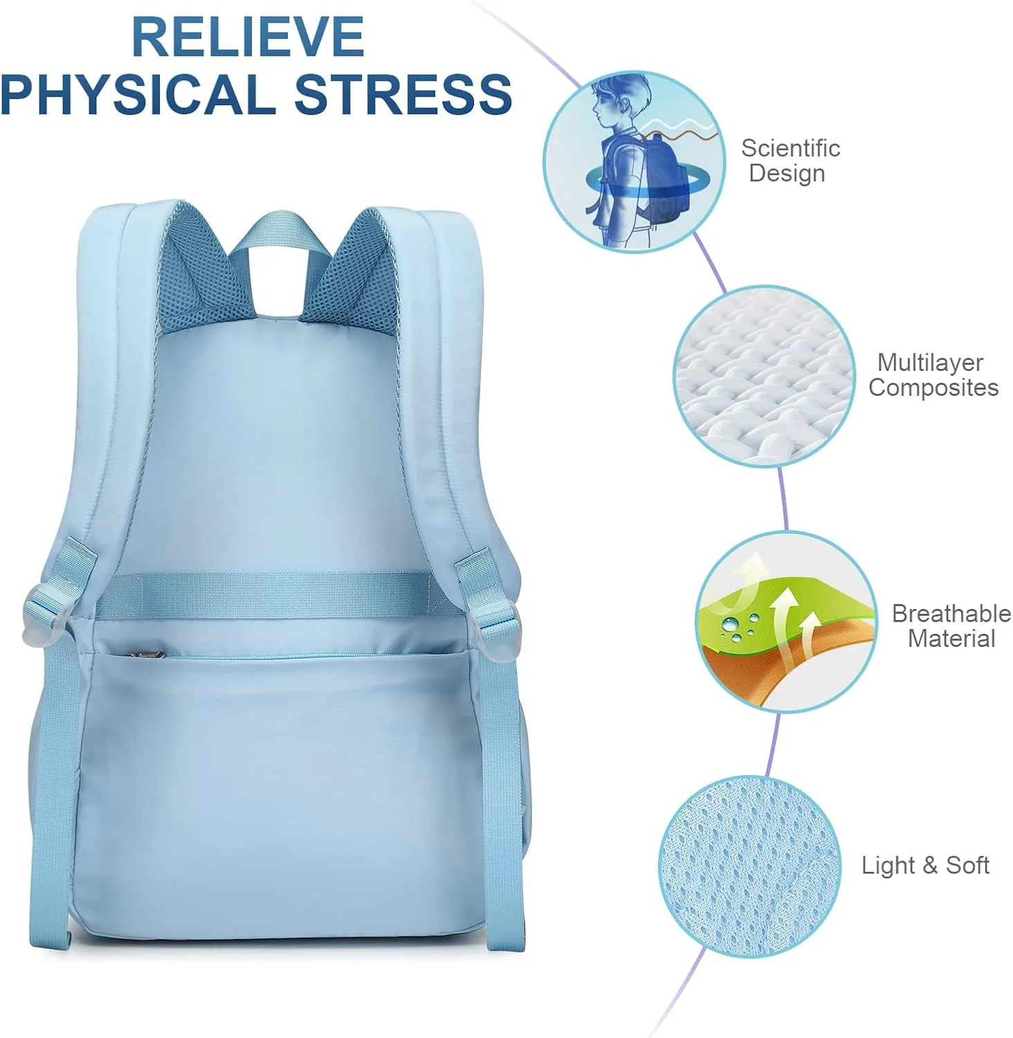 CaranY 30L Kids Backpack for Girls & Boys Ages 6-18 -Lightweight School Backpack Multi-Pocket Design Adjustable Straps Durable Water-Resistant Aqua Blue Ideal for Elementary to High School Students