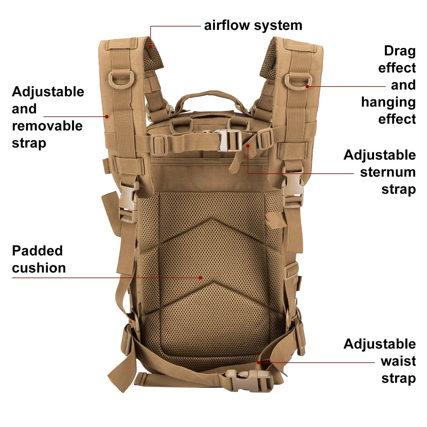 Crocox Military Tactical Backpack Molle Bag Rucksack Canvas Army Pouches Hiking