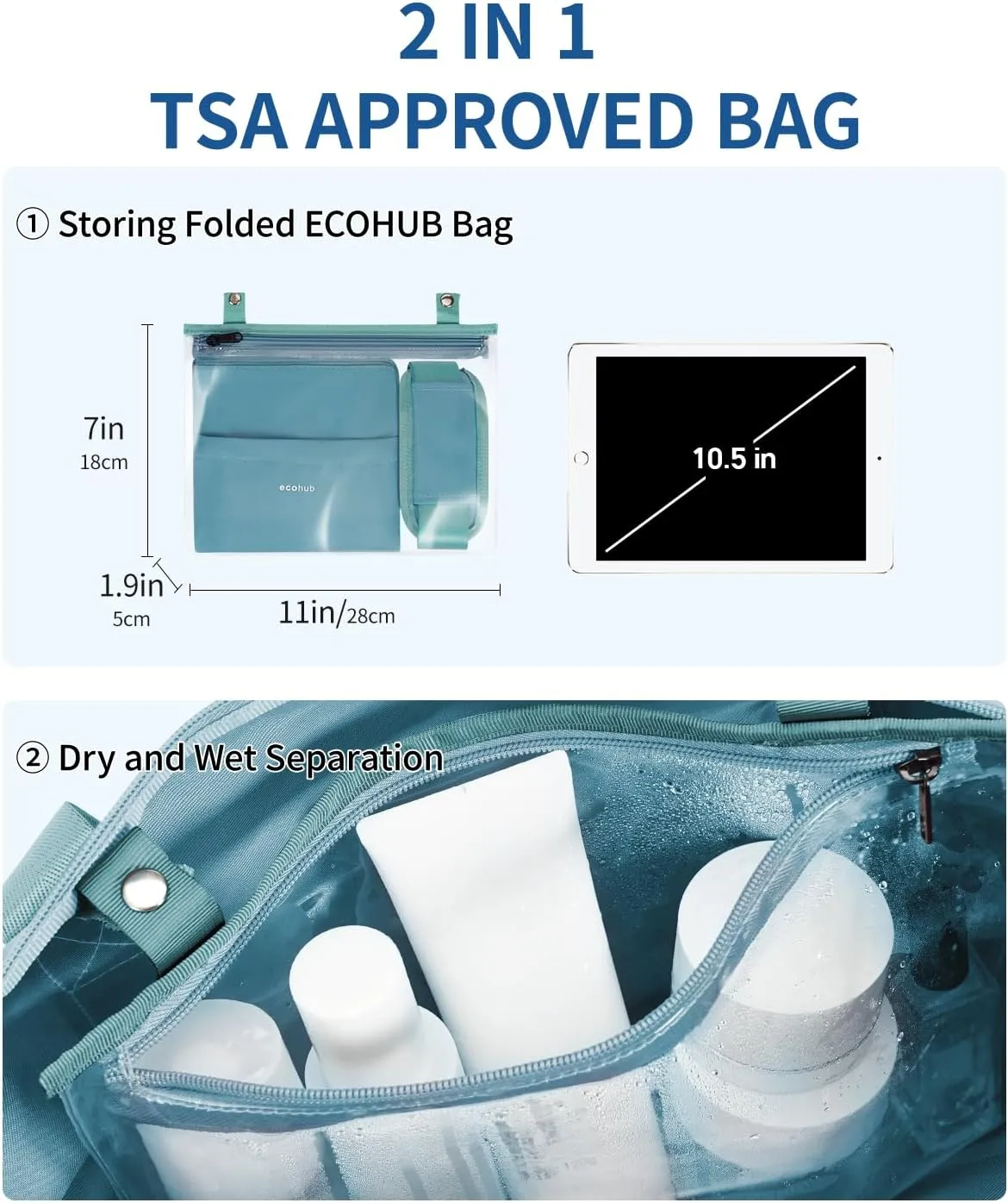 ECOHUB Spirit Airlines Personal Item Bag - 18x14x8 Underseat Carry On with Removable TSA Approved Wet Bag, Travel Duffel for Women, 30L (Blue)