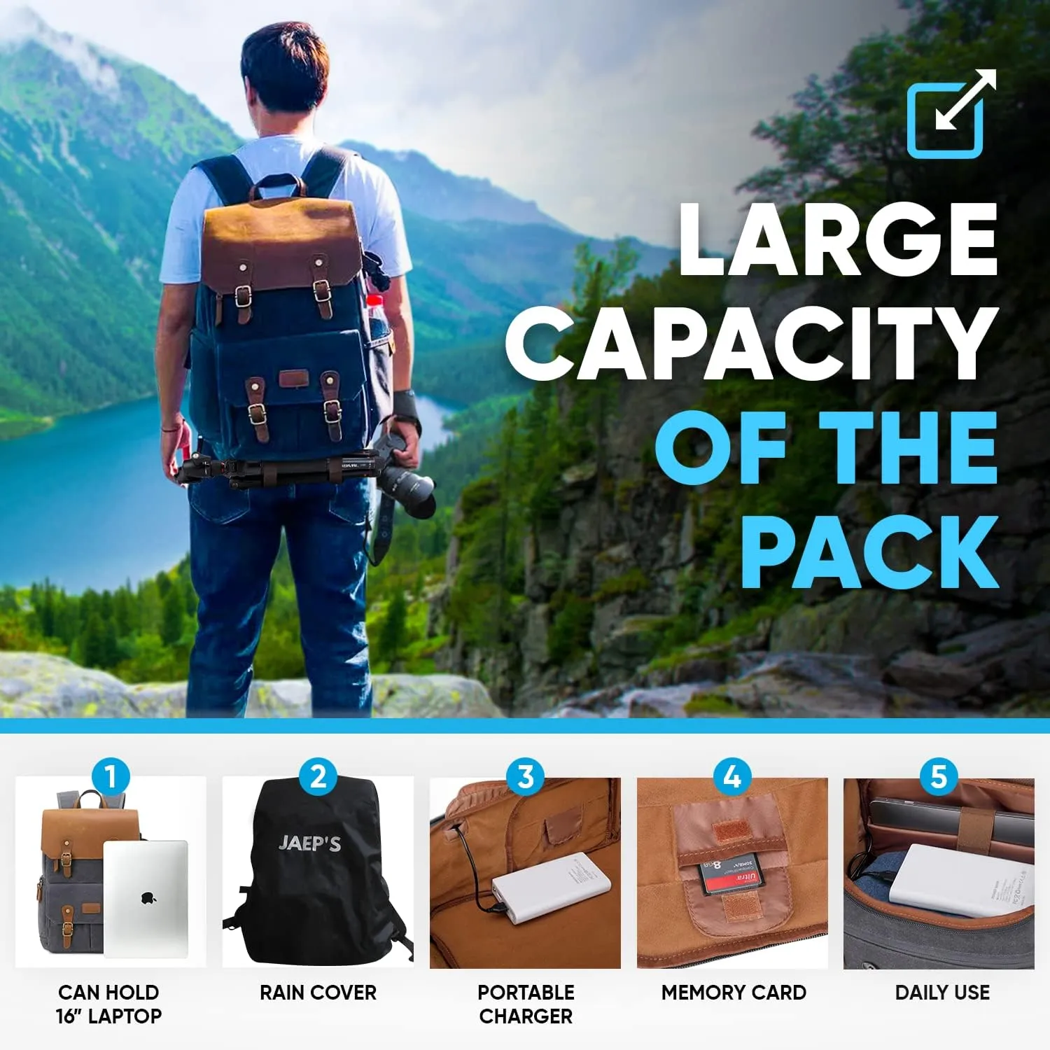 JAEP Camera Backpack - Weather Resistant 16 Ounces Waxed Memory Canvas  DSLR SLR Backpacks with 15.6 laptop sleeve compartment and Tripod Holder for Photographers -Vintage leather Style (Dark Grey)