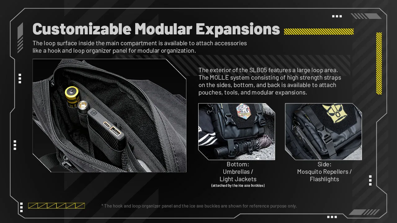 NITECORE COMMUTER SLING BAG (SLB05)