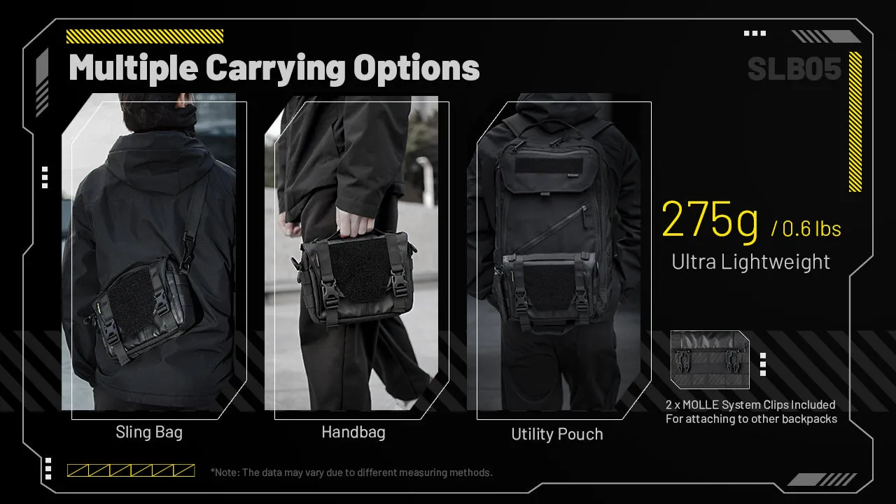 NITECORE COMMUTER SLING BAG (SLB05)