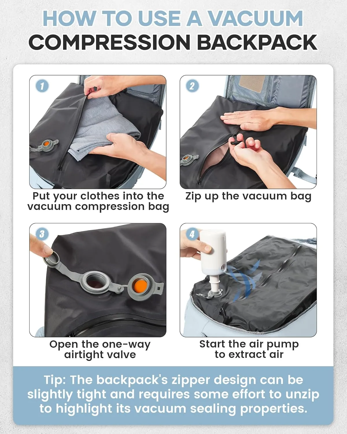 Vacuum Travel Backpack with Pump for Women,Airback Personal Item Carry on Backpacks Flight Approved 18x14x8 inches for Men,Laptop Waterproof Work Compression bags Casual Daypack,Blue